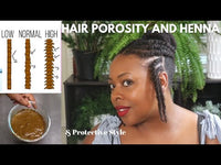 Henna Gloss Bar